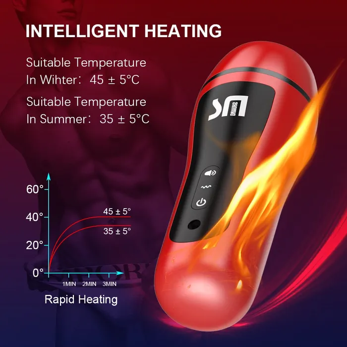 Automatic Vibrators for Men Masturbation Cup Sex Toys Realistic Vagina Pussy for Men soniker Male Sex Toys