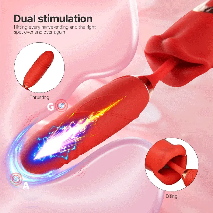 Female Sex Toys Candyhub Mouth Thruster