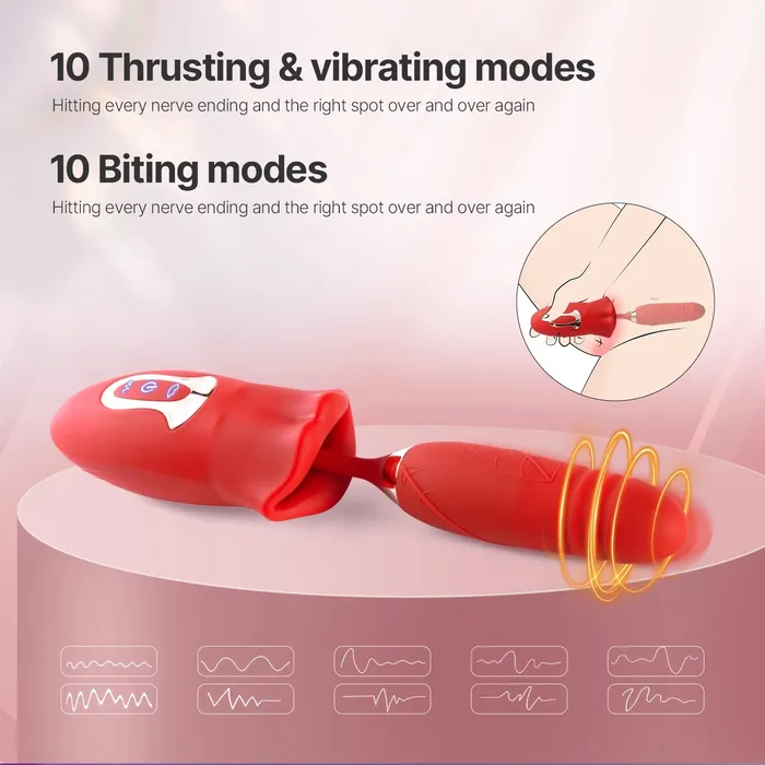 Female Sex Toys Candyhub Mouth Thruster
