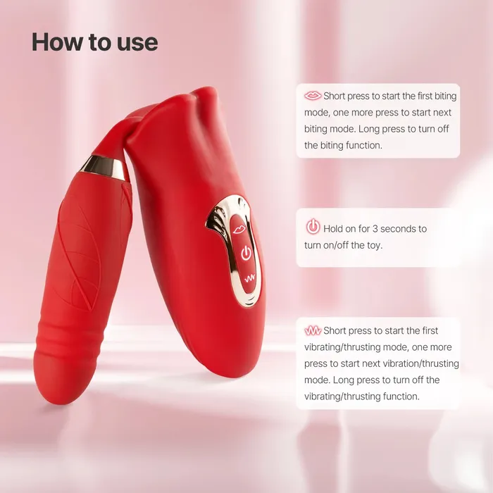 Female Sex Toys Candyhub Mouth Thruster