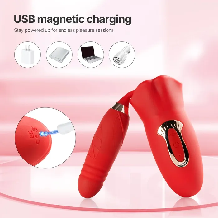 Female Sex Toys Candyhub Mouth Thruster