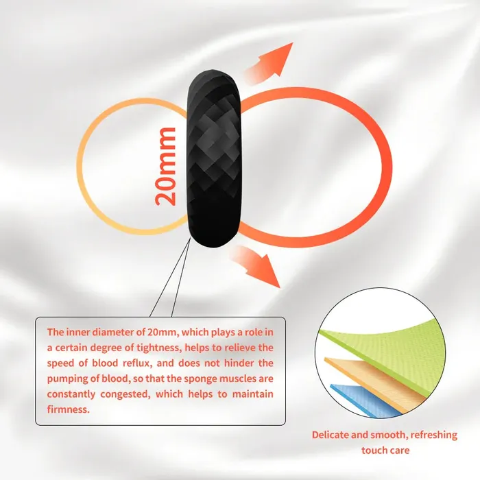 Male Sex Toys Pleasure Passion Nifty Ring Cock Ring